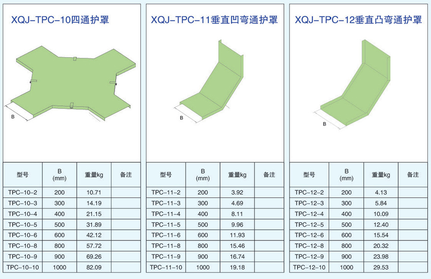 電纜橋架護(hù)罩四通護(hù)罩、垂直凹彎通護(hù)罩、垂直凸彎通護(hù)罩的型號參數(shù)